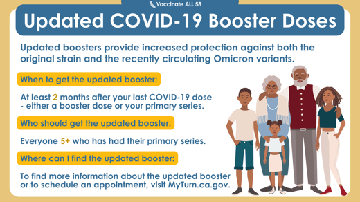 5+ Updated Booster - Family (1)