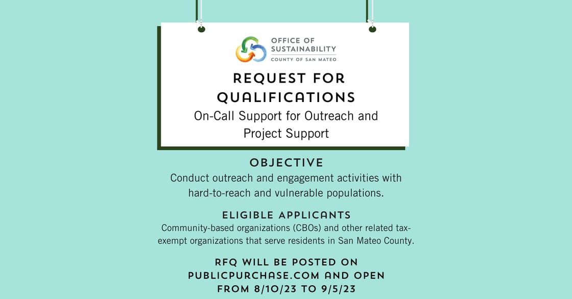 RFQ