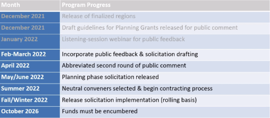 Screen Shot 2022-03-17 at 8.52.54 AM