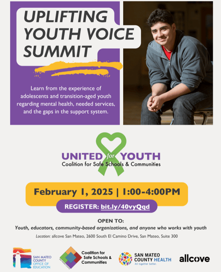 Screen Shot 2025-01-21 at 11.28.16 AM