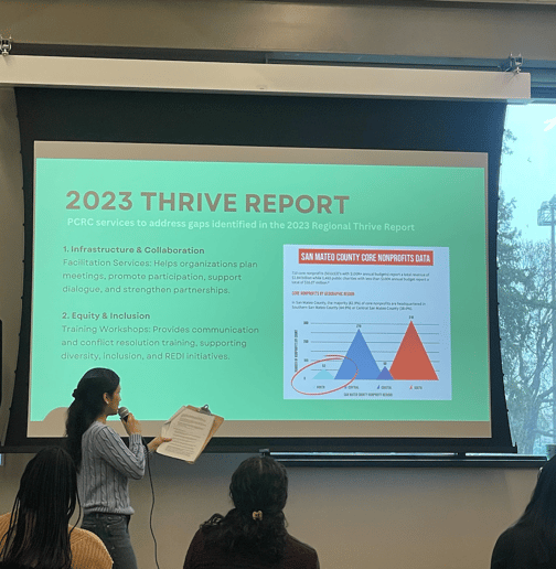 Screen Shot 2025-02-14 at 9.33.50 AM