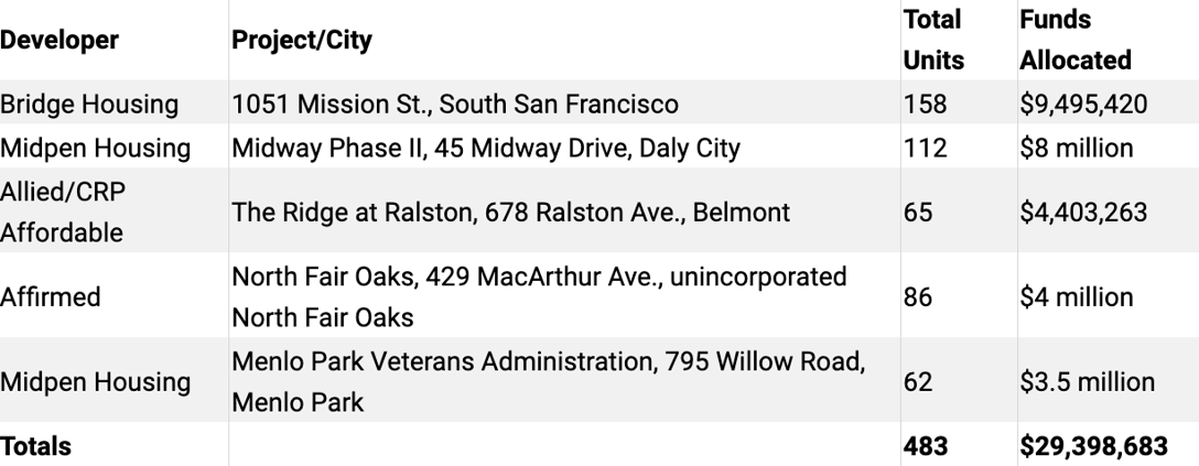 Screenshot 2023-08-25 at 4.56.22 PM