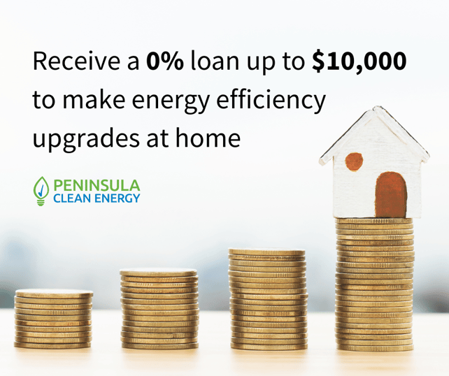 Zero Percent Loan 1 (Facebook)