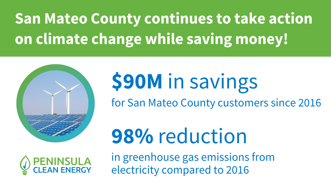 _San Mateo County 2021 Community Benefits